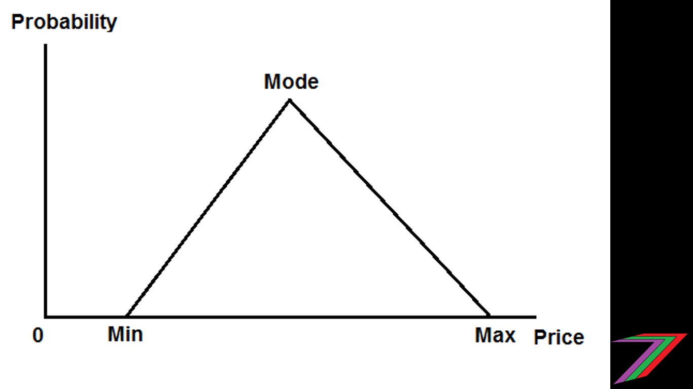 Tri.jpg