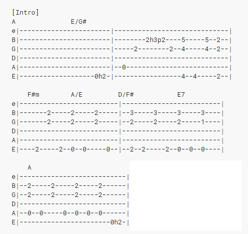 Tears in Heaven Tab by Eric Clapton (Guitar Pro) - Easy Solo Guitar