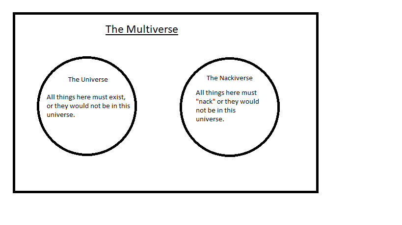 Multiverse.png