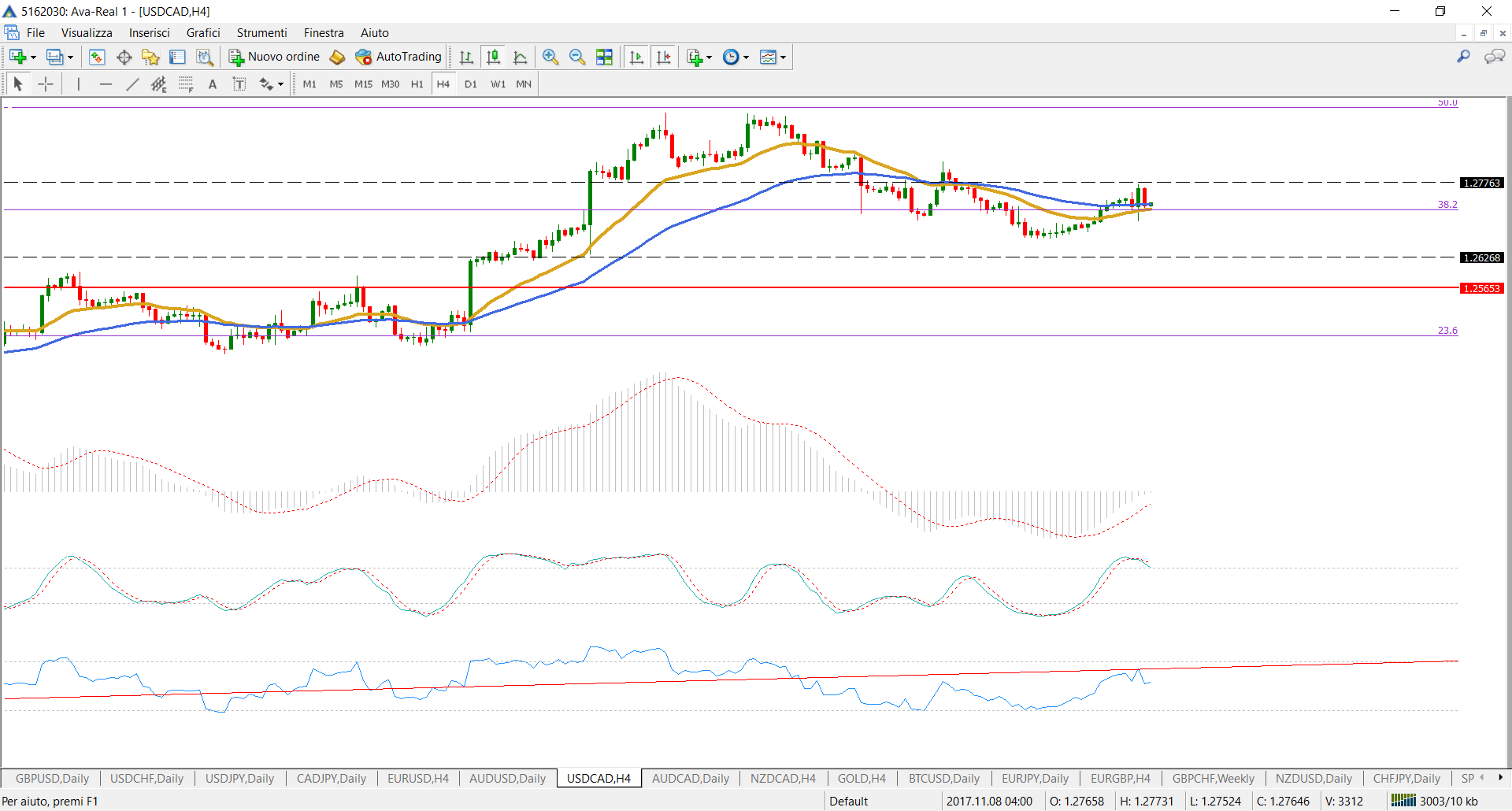 USDCAD.png