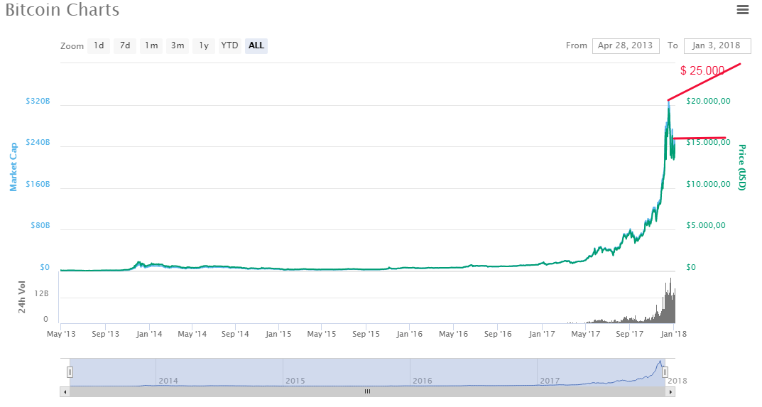 BITCOINAA.png