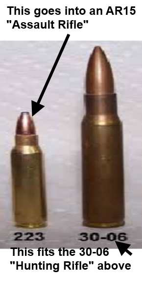 standard rifle rounds.jpg