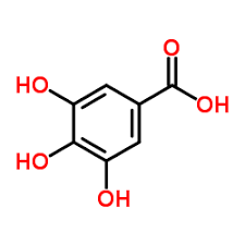 Gallic Acid Market 2018 Industry.png