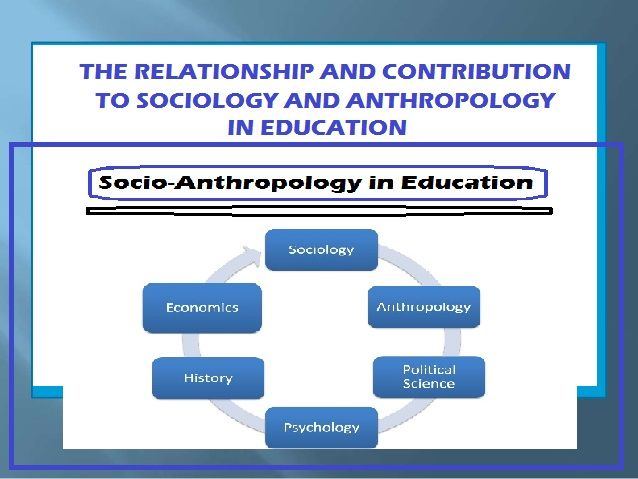 relation between sociology and psychology
