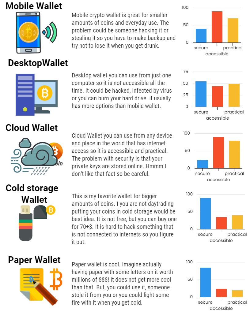precious coins cryptocurrency
