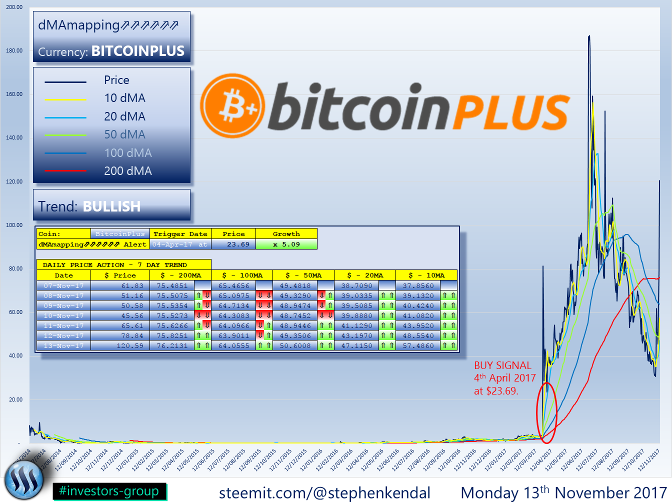 BITCOIN PLUS.png