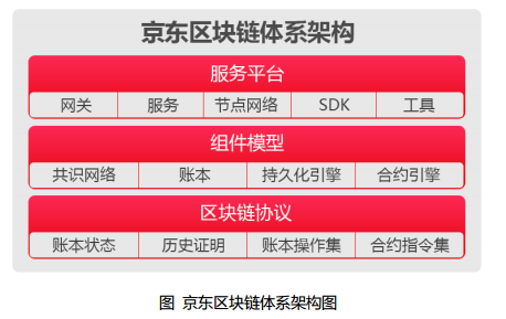 京东白皮书2.jpg