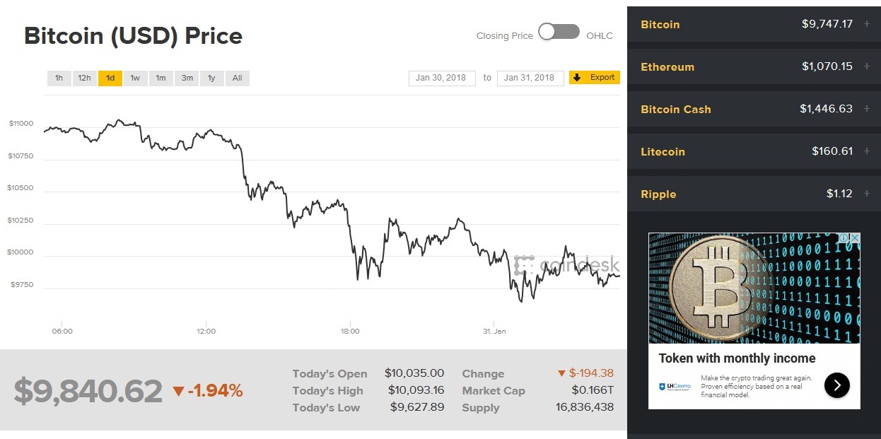 coindesk.jpg