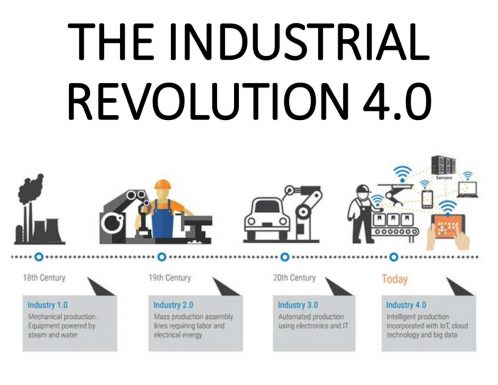 industri-4.0-498x385.jpg