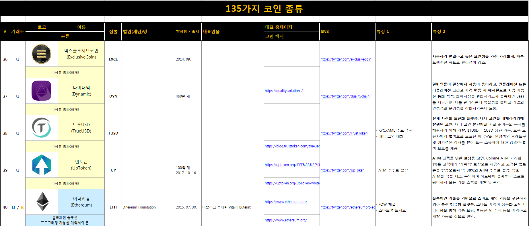 135가지 코인8.PNG