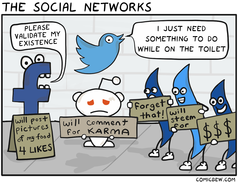 The Social Networks - A Comic — Steemit