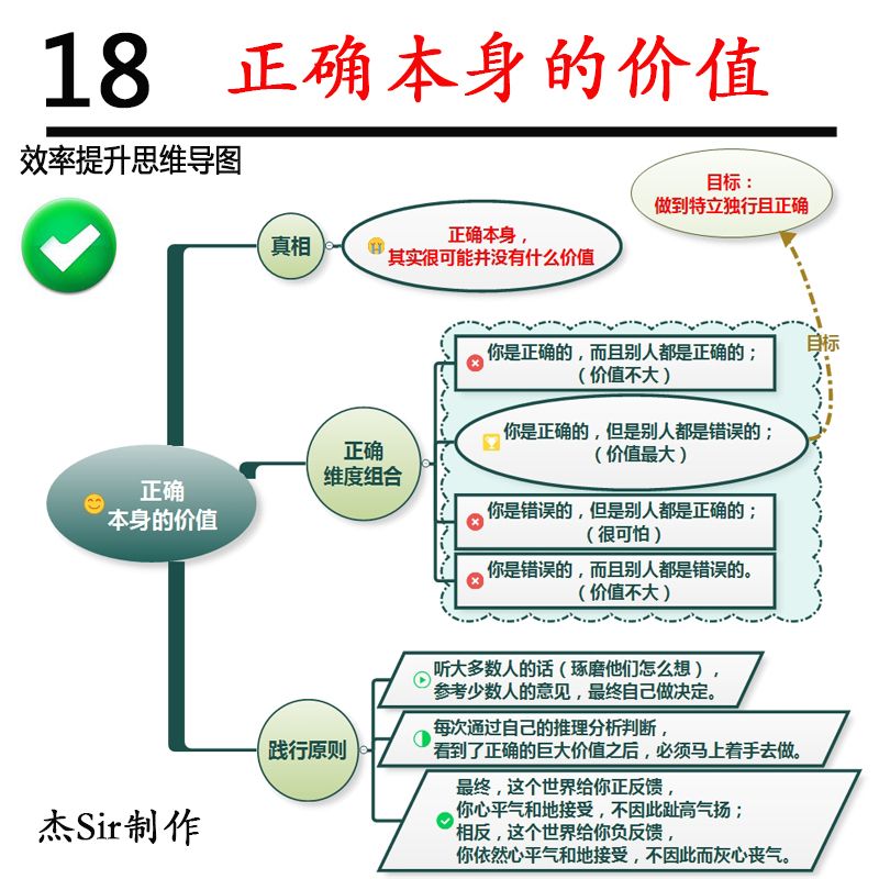 02 什么是批判性思考?.jpg)
![