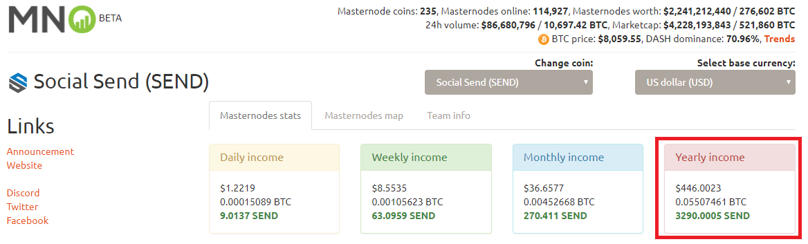 SEND masternode.png