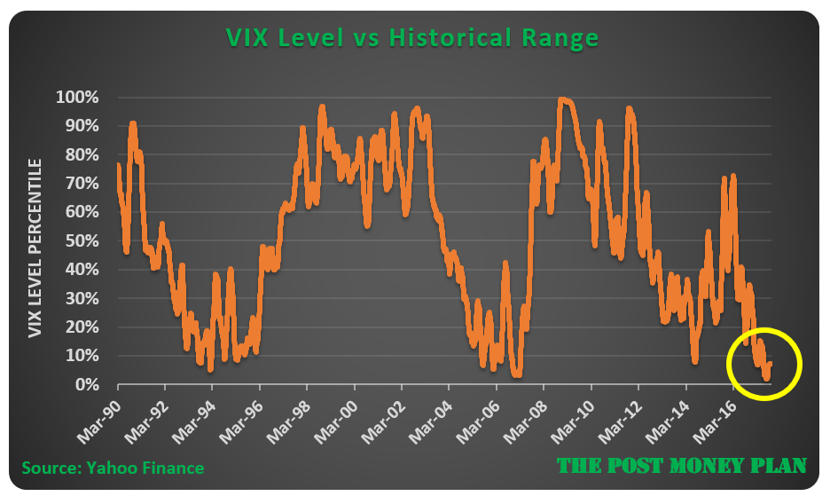 VIX Level.png