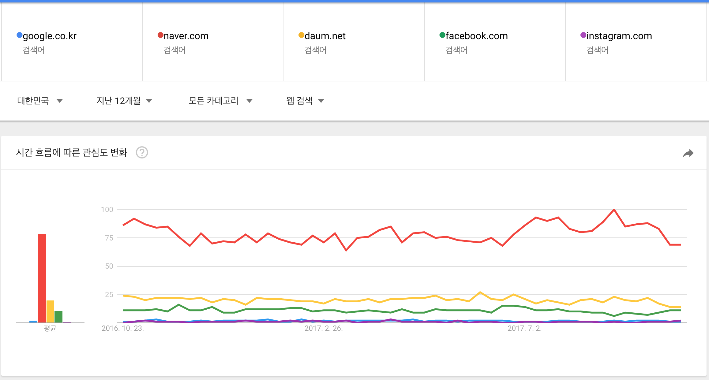 스크린샷 2017-10-17 오후 10.47.11.png