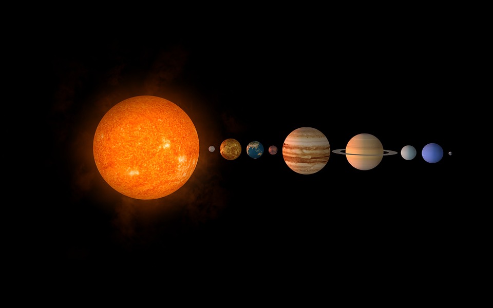 Know The Name And Position Of Planets In The Solar System