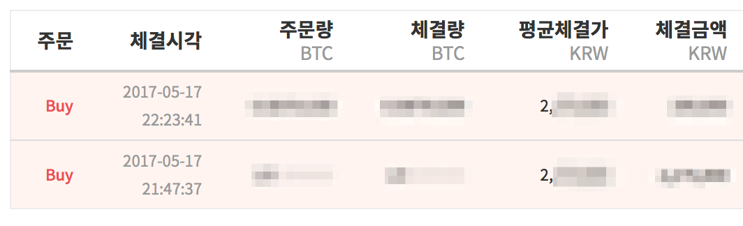 BTC_11_149_000_Korbit.png
