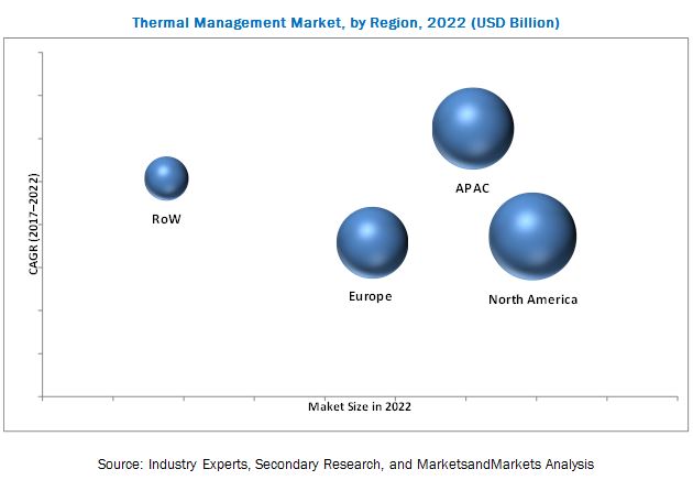 thermal-management-market1.jpg