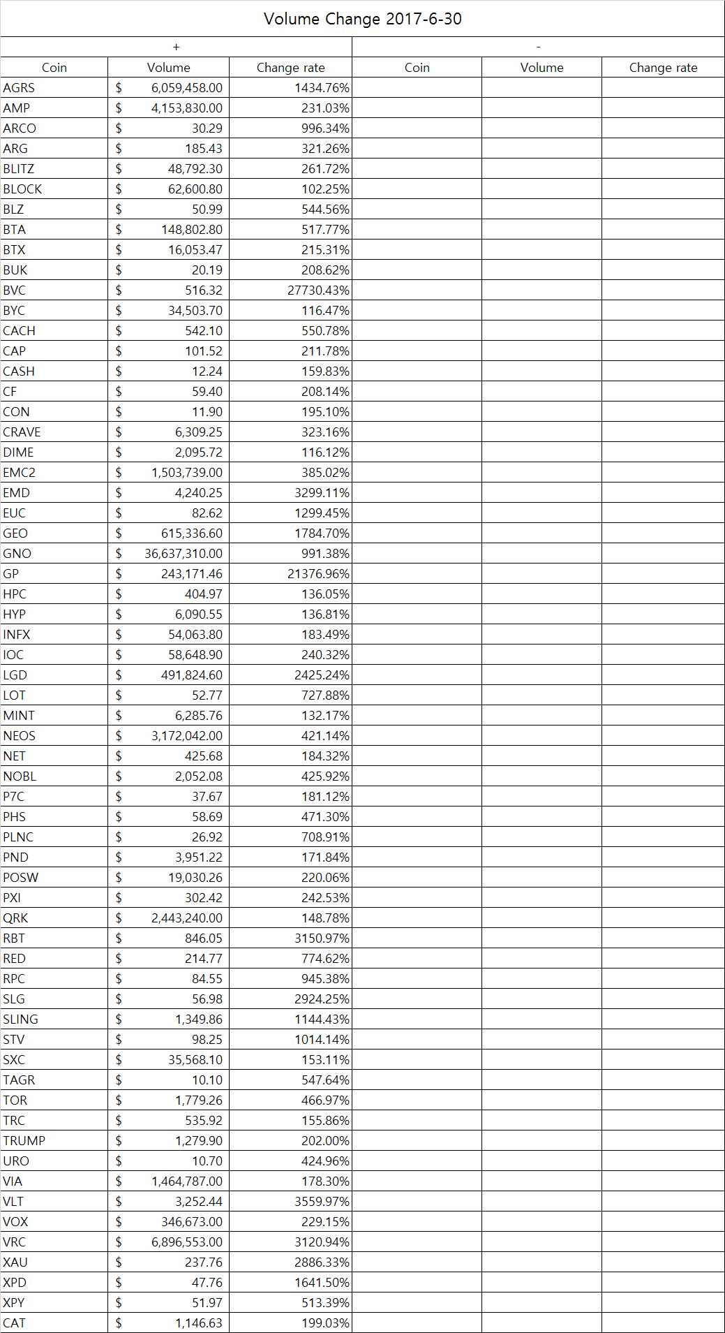 eth_table2.png