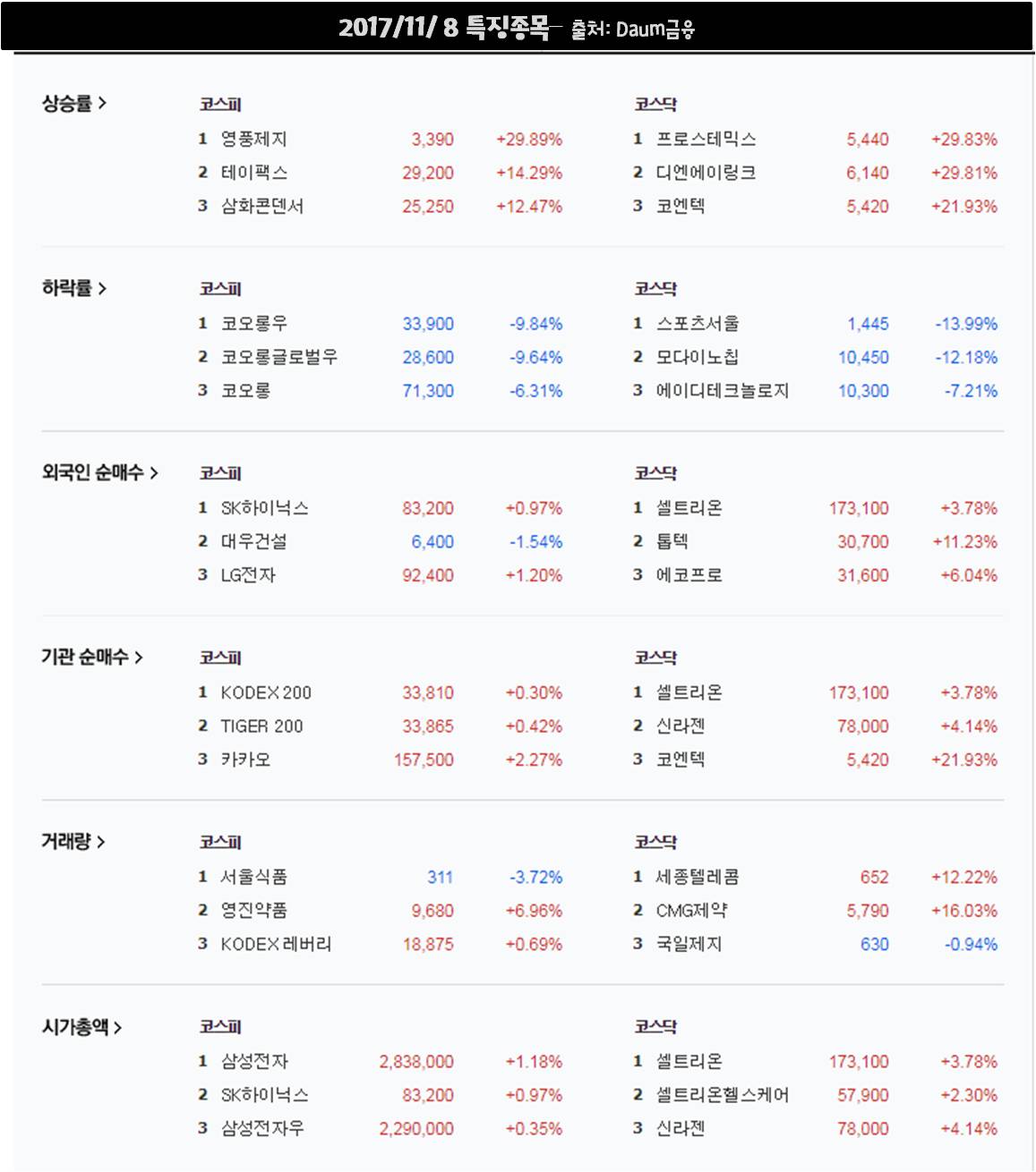 1108특징종목.jpg