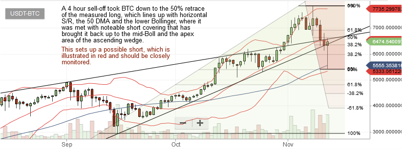 BTC12112017-2.jpg