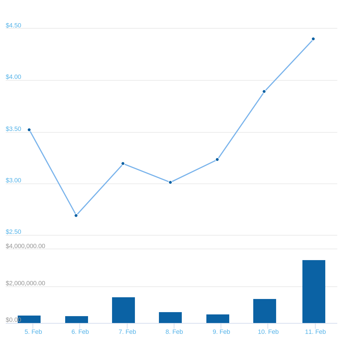 chart(1).png