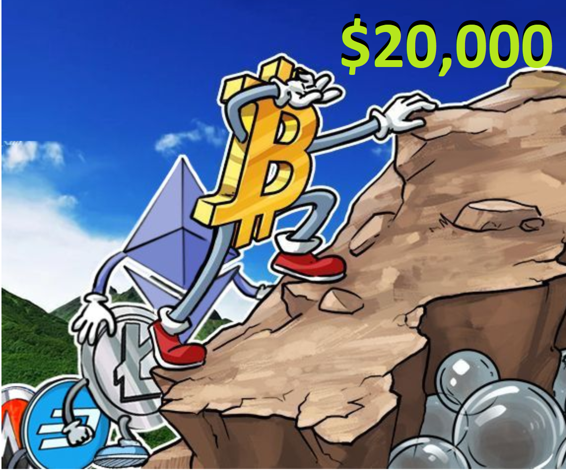 BTC 20k.png