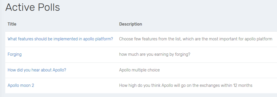 Active Polls.png