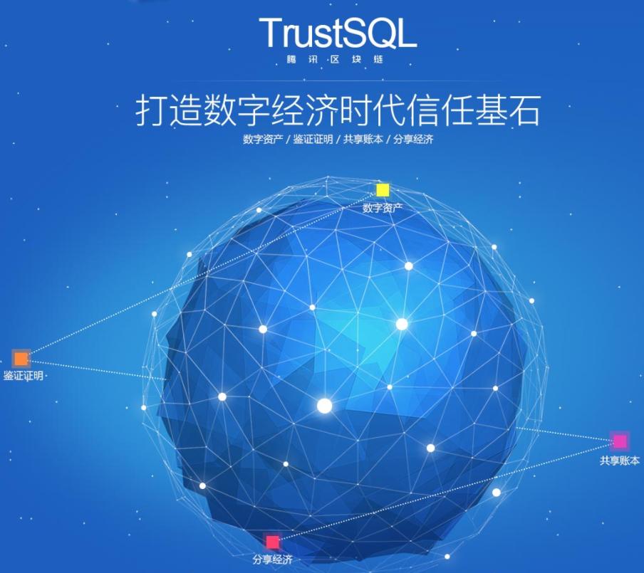 tencent blockchain.png