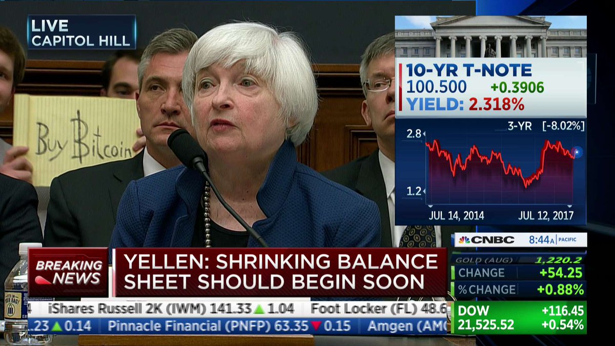 janet yellen buy bitcoin