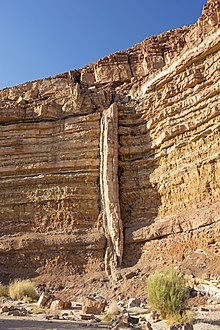 220px-ISR-2016-Makhtesh_Ramon-Geological_dike.jpg