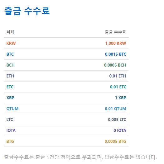 coinone_co_kr_20180321_111732.jpg