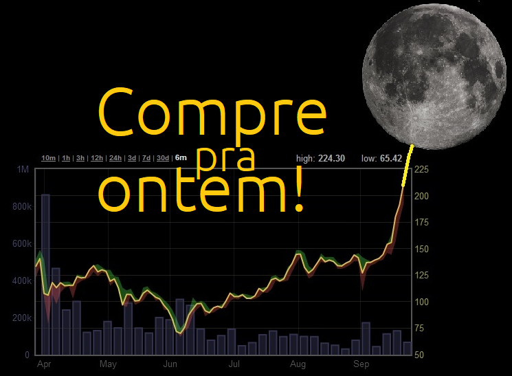 Hodl to the Moon!
