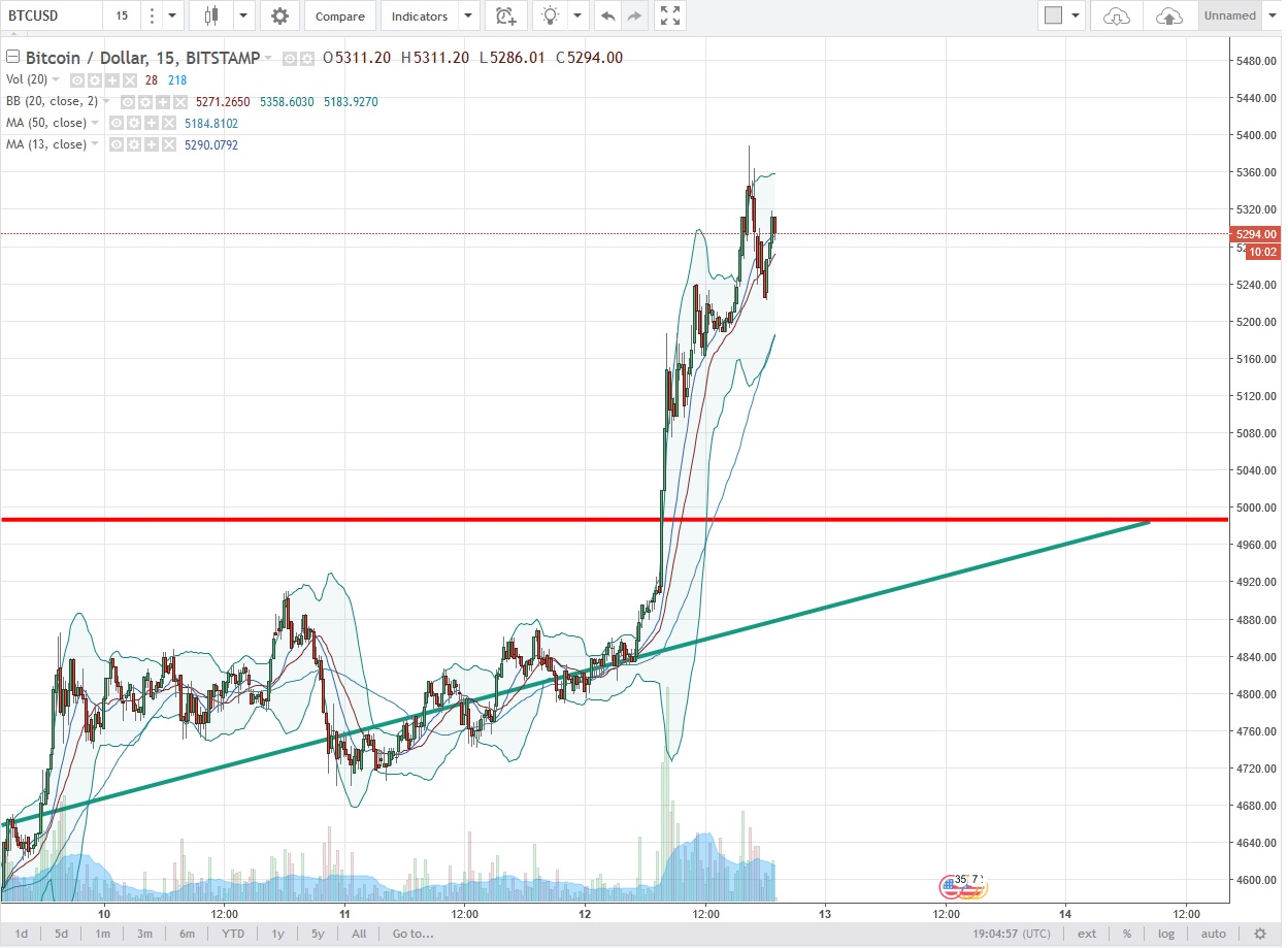 BTCUSD1.jpg