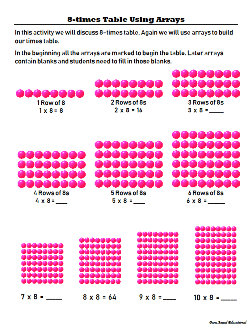 3rd Grade Math Building 8 Times Table Using Arrays Steemit