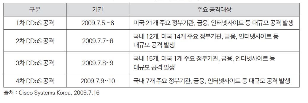 스크린샷 2018-03-03 오후 11.03.29.png