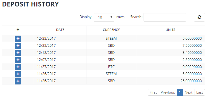 bittrex-depositHistory.png