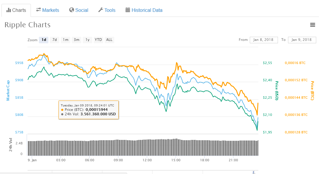 XRP9.png