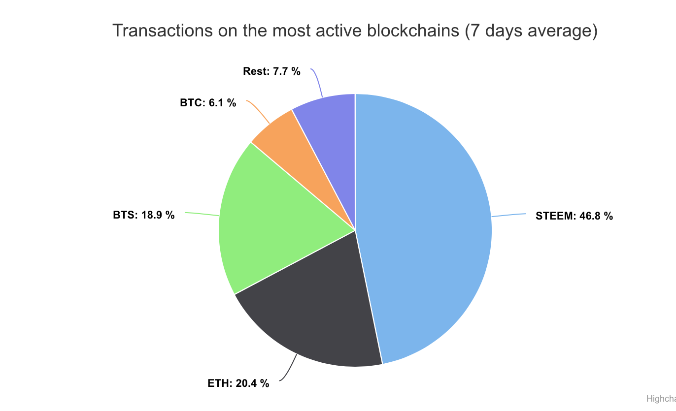 blocktiv.png