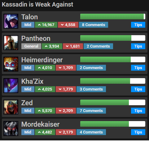 Featured image of post Kassadin Counter Tips