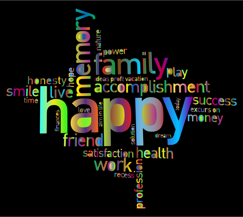 Prismatic-Happy-Family-Word-Cloud-3-800px.png