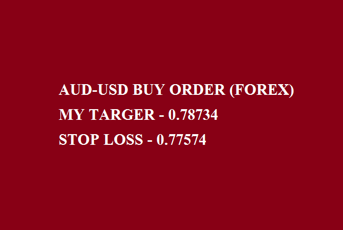 AUD-USD1.png