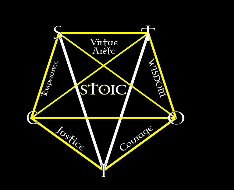 final a stoic virtues,stoic.1212..,,. [Recovered].jpg