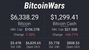 bitcoin-wars-300x169.jpg
