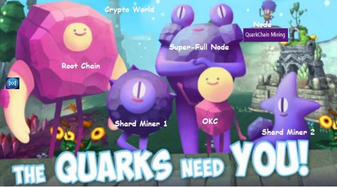 QuarkChain Crypto World Family.JPG