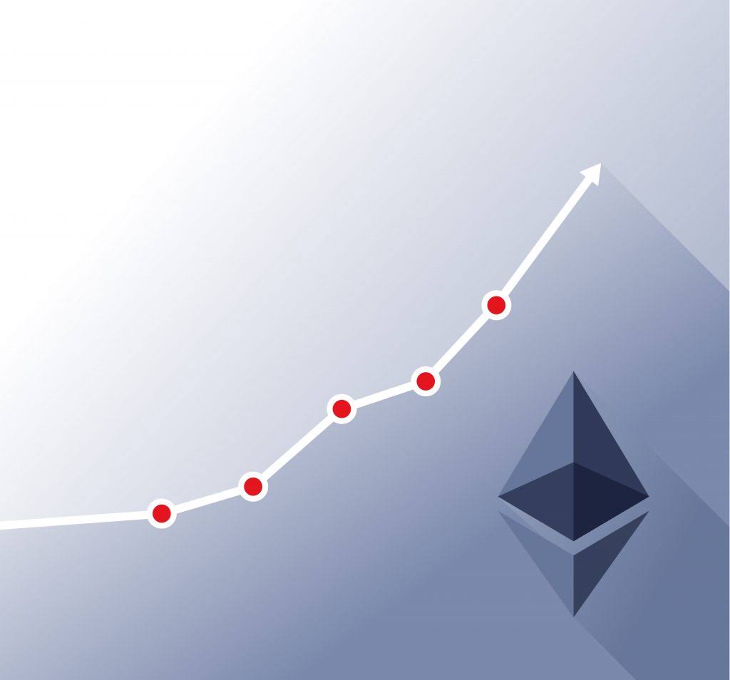 Ethereum-chart-1024x954.jpg