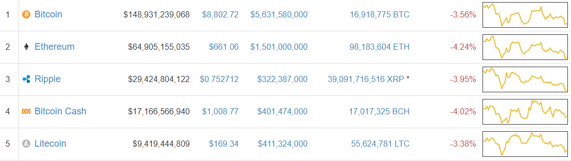 market state.PNG
