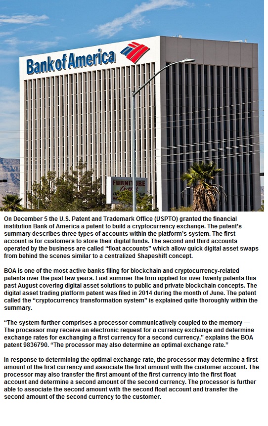 Bank Of America Receives Roval For A Cryptocurrency Exchange 22711 1068x1068 Jpg