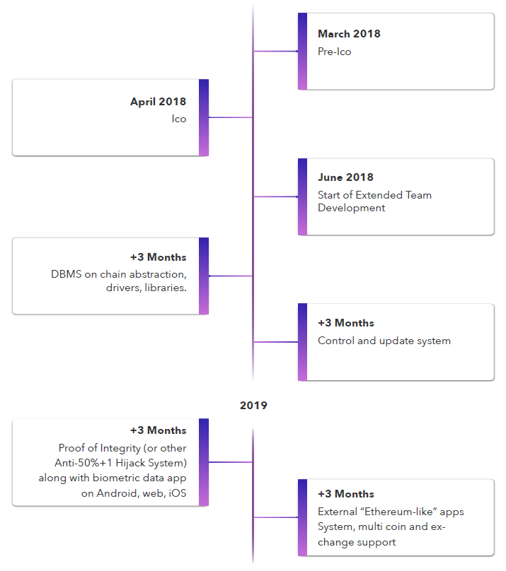 Roadmap.jpg