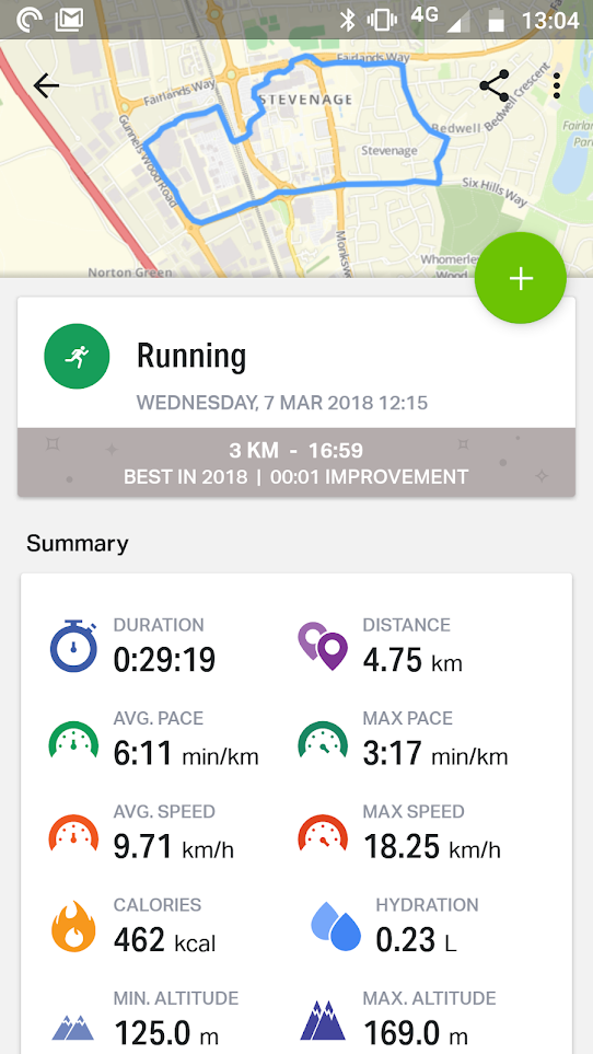 Route